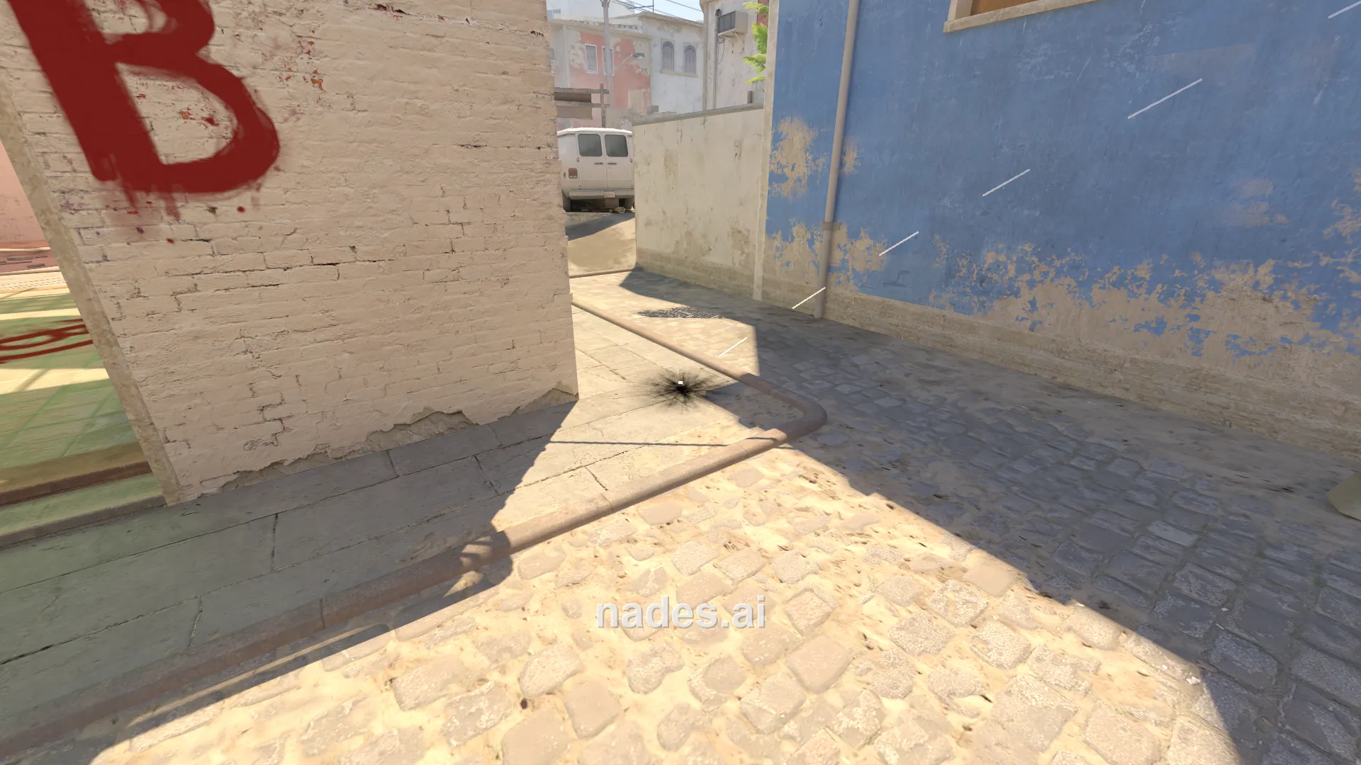 Where the utility ends up