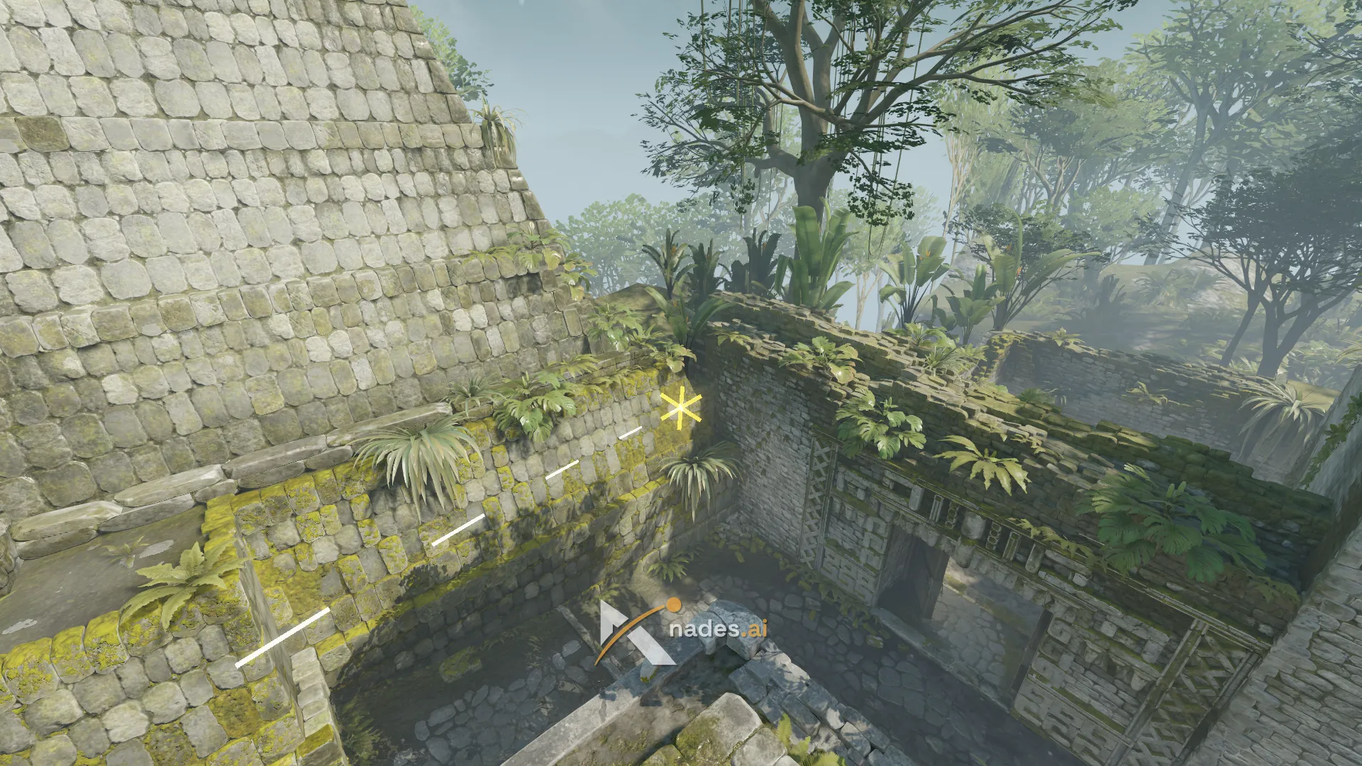 Where the utility ends up